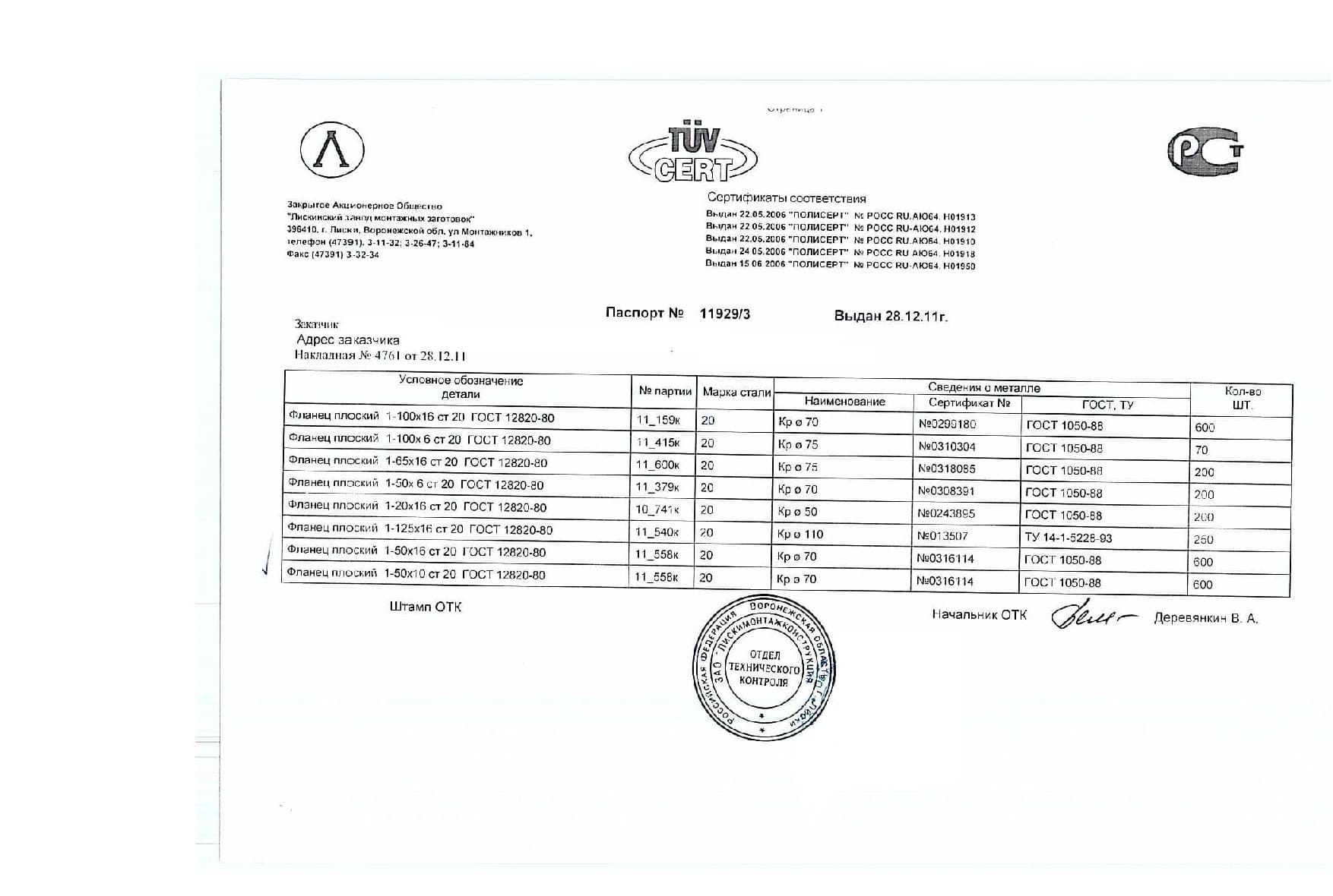 Сертификат на фланец плоский 1-100х16 ст.20 (1.1)